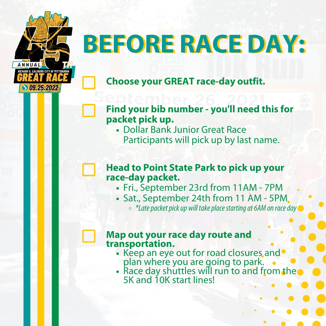 Frequently Asked Questions 2022 Great Race Pittsburgh